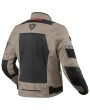 Tornado 4 H2O Jacket: Ride in Confidence