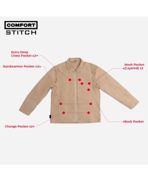 Essential Travel Jacket 2.0 for Men - 24 Pockets, RFID