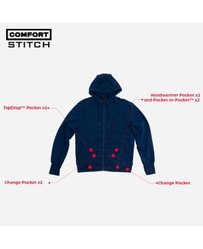 Cotton Hoodie for Men: Functional Fashion