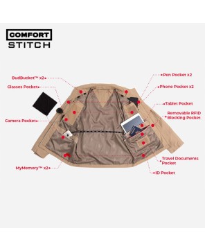 Women's Essential Jacket 2.0: Ultimate Travel Companion