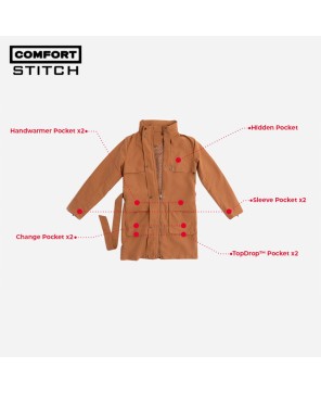 Stylish & Functional Women's Rhonda Jacket - 20 Pockets