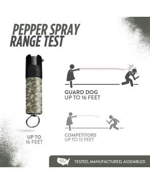 Camo Keychain Mini Pepper Spray - Self Defense